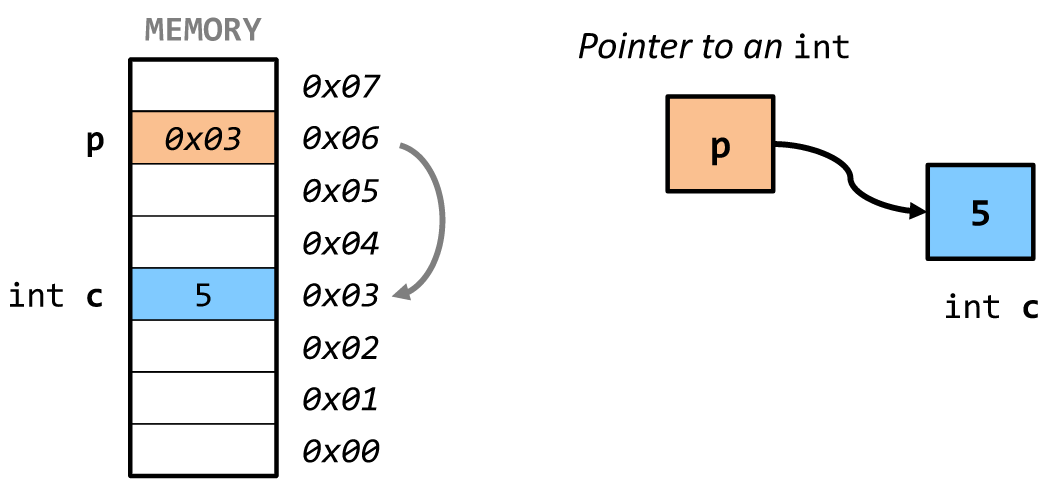 image-20210212200114257
